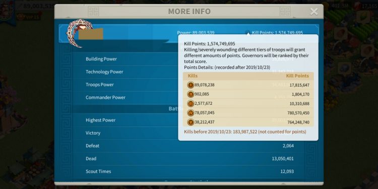 2317 Gold heads. 2000 USD + our Fee