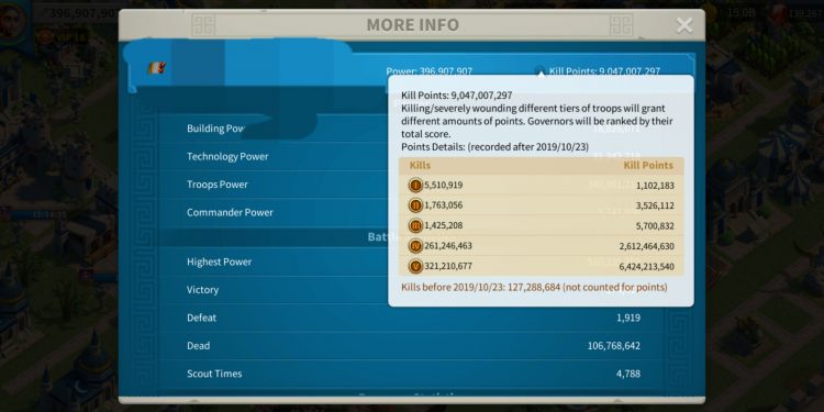 400 Million Power. 21000 USD + our Fee