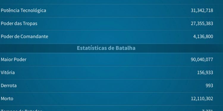 Good alt accounts. 820 USD + our Fee