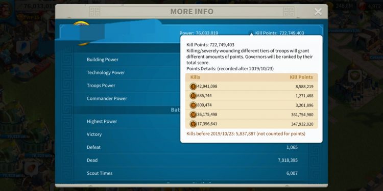 29 passports. 500 USD + our Fee