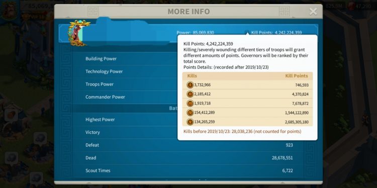 27  Maxed. 3100 USD + our Fee