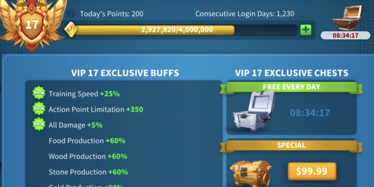 28 maxed. 1700 usd + fee