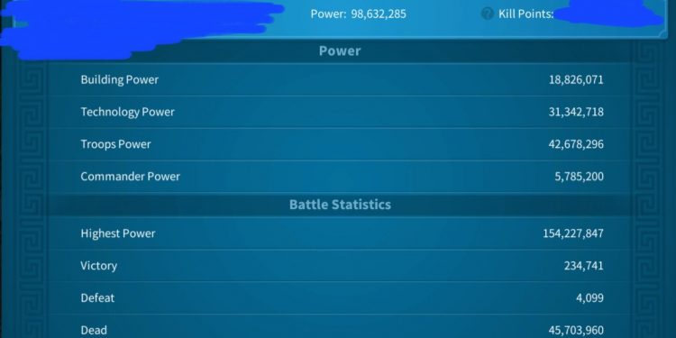 10 farm accounts. 15000 usd + fee