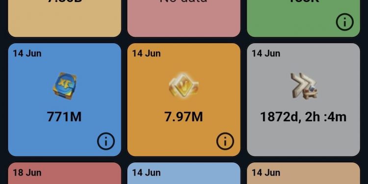 10 farm accounts. 15000 usd + fee