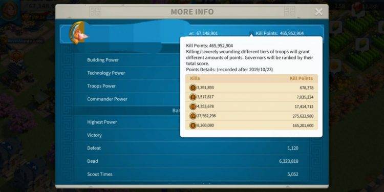 1107 gold Heads. 400 USD + our Fee