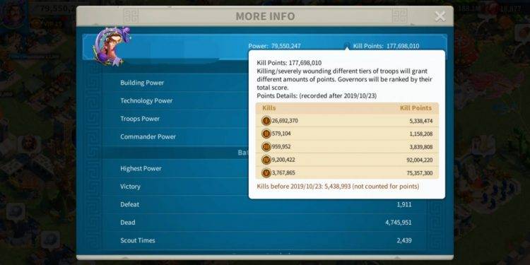 Ready to migrate. 400 USD + our Fee