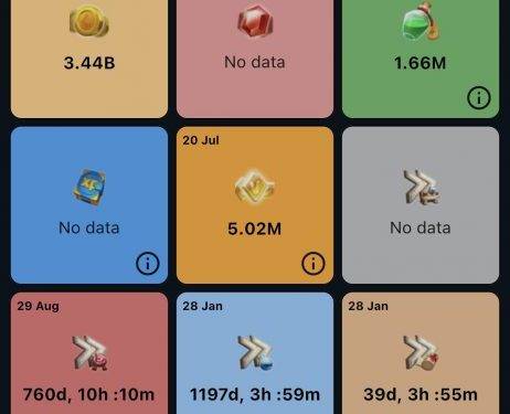 39 maxed commanders. 9500 usd + fee