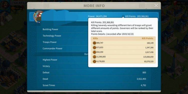 Good alt account. 350 USD + our Fee