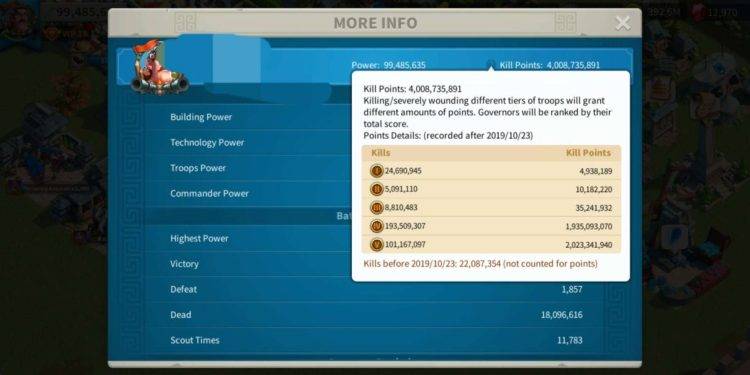 VIP 18. 3200 USD + our Fee