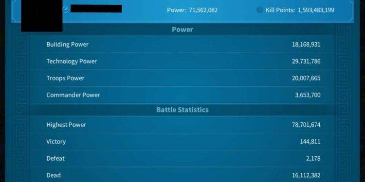 14 legendary equipment. 500 usd + fee