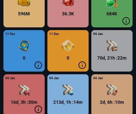 18 legendary equipment. 640 USD + our Fee