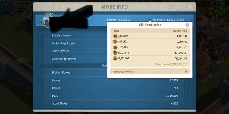 14 legendary equipment. 500 usd + fee