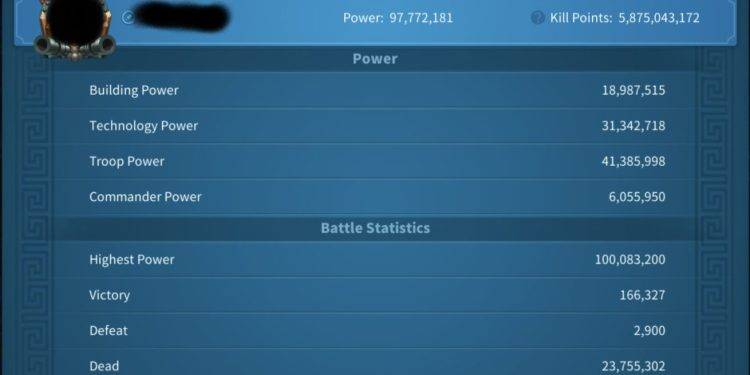 38 legendary equipment. 2500 usd + fee