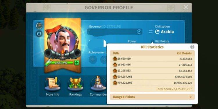 Cavalry and Infantry. 5500 usd + fee