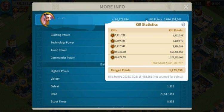 VIP 18. 1550 USD + our Fee