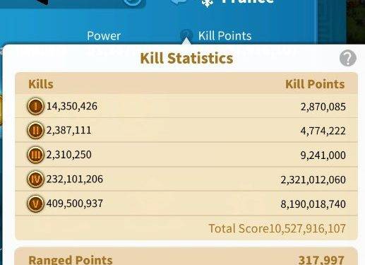 44 maxed commanders + 300 heads. 4900 usd + fee