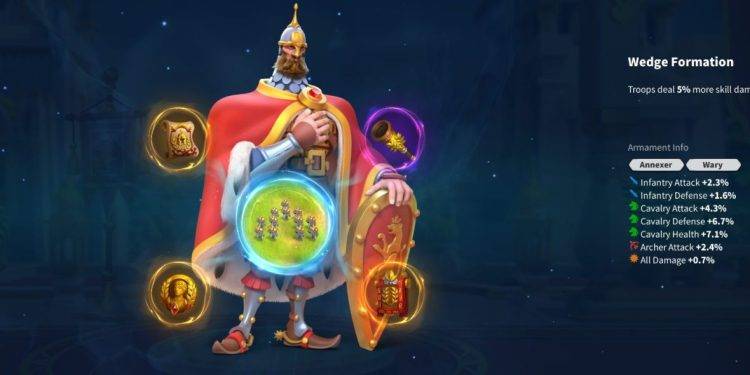 33 legendary equipment. 1400 usd + fee