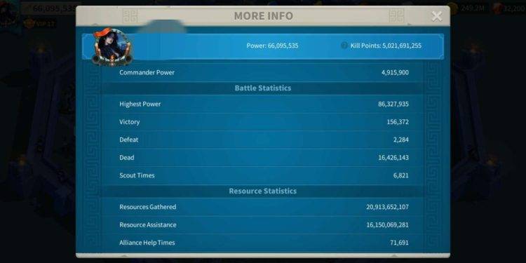 Vip : 17. 1100 usd + fee