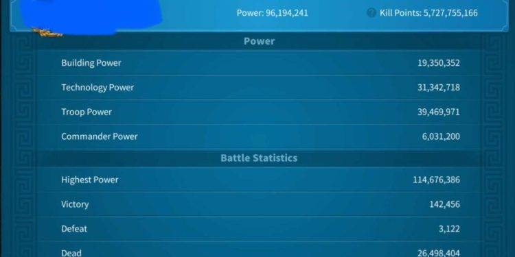 28 commanders maxed + 1000 heads. 2000 usd + fee