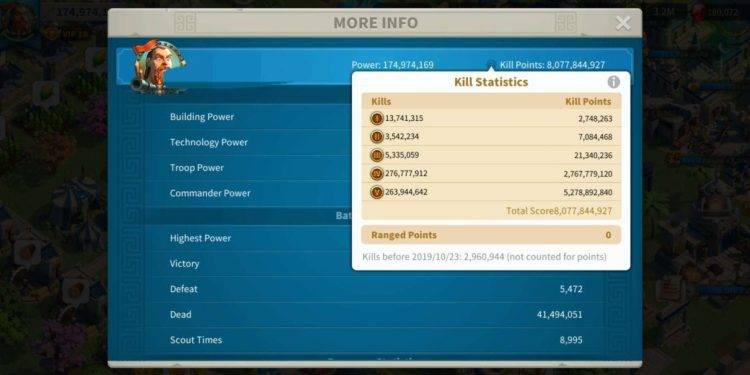 46 legendary commanders. 9300 USD + our Fee