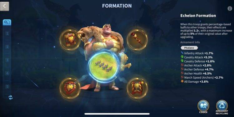 30 maxed commanders. 2000 usd. +fee