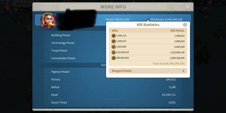 30 maxed commanders. 2000 usd. +fee