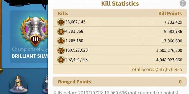 Power 115M. 1800 usd + fee