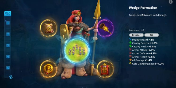 Years of speedups and 570k AP available. 2000 usd + fee