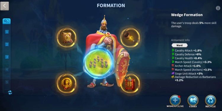 28 legendary equipment. 550 USD + our Fee