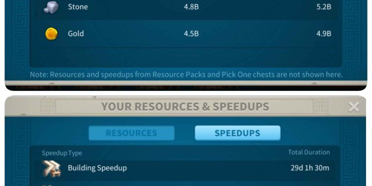 Legendary equipment: 38(18 refine) 800 usd + fee