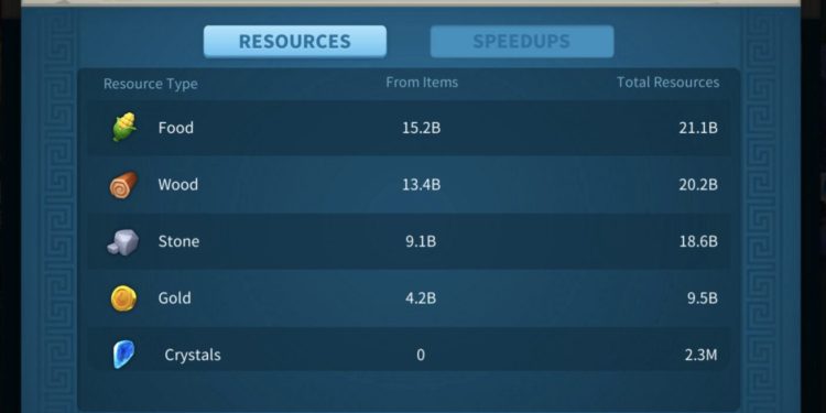 43 legendary commanders expertise. 1800 usd + fee