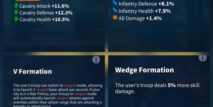 238 Million power. 45 Billion Kills. 24 500 USD + our Fee