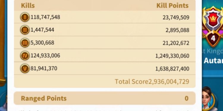 Infantry Garrison/Rally Main. 1100 usd + fee