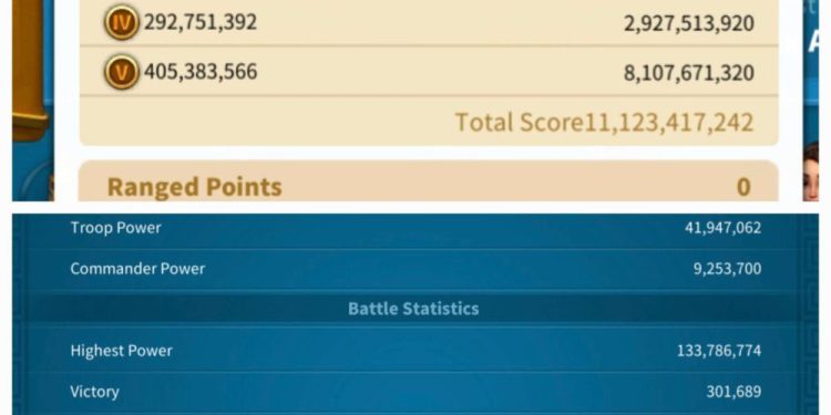11 Billlion KIlls and 36 Million dead troops. VIP 18. 2200 USD + our Fee