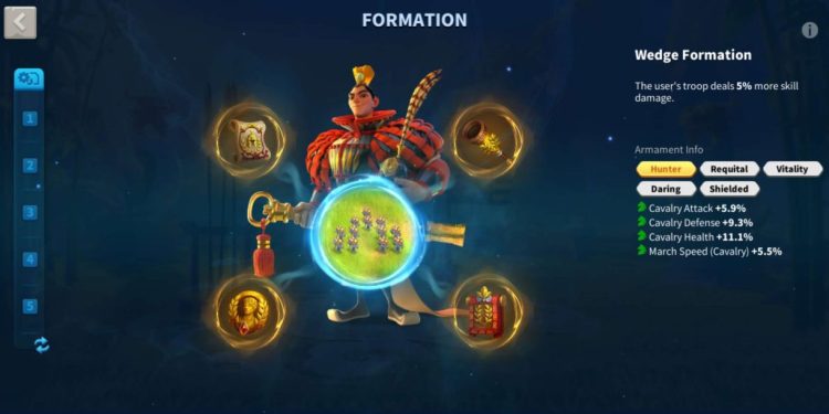 24 legendary equipment with special talents. 2500 usd + fee