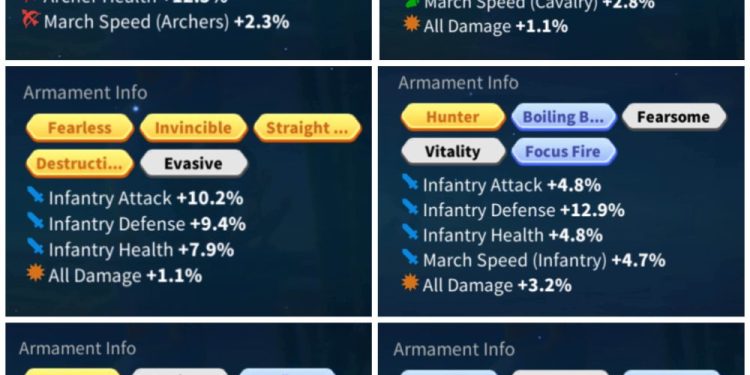 145M power. 8500 + fee