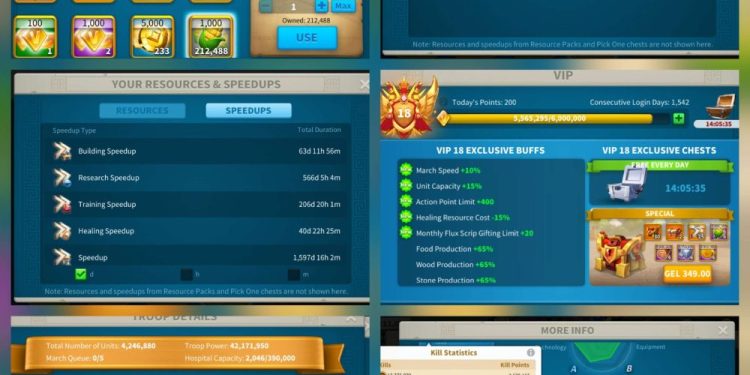 98 Million power. Close to VIP 19. 5.6 Billion kills. 600 USD + our Fee