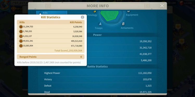 97 Million power. VIP 15. 119k gems. 250 USD + our Fee