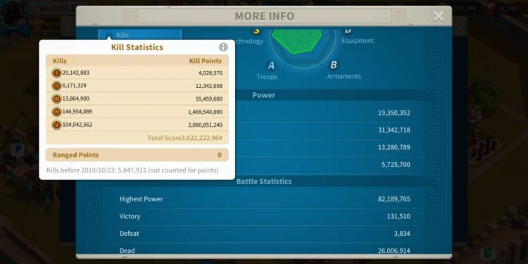 VIP 17. 3.6 Billion kills and 26 million dead troops. 300 USD + our Fee