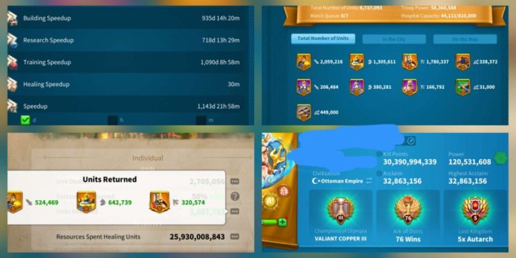 108 Million dead troops. 30 Billion kills. 7200 USD + our Fee