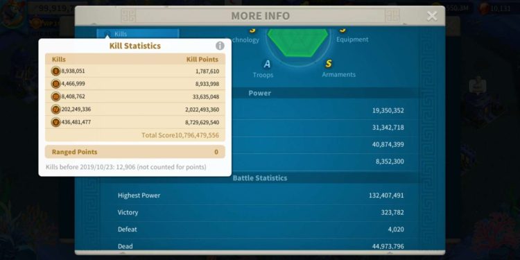 99 million power. VIP 19. 1820 USD + our Fee