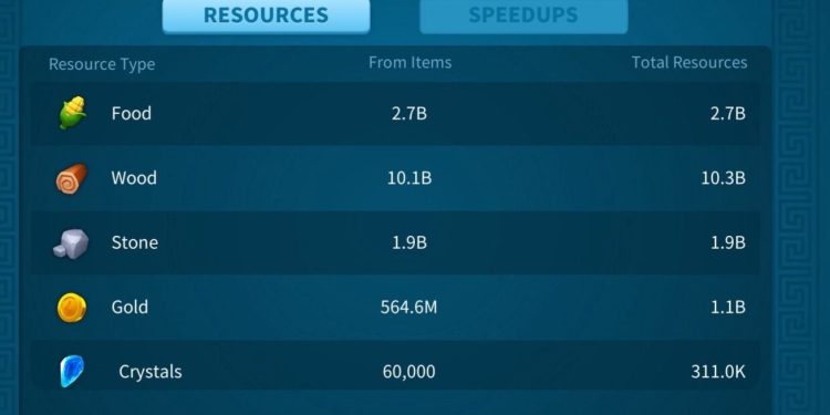 36 commanders expertise and many are close. 600 usd + fee