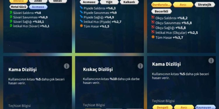 1 million supreme wheel points. 4600 USD + our Fee