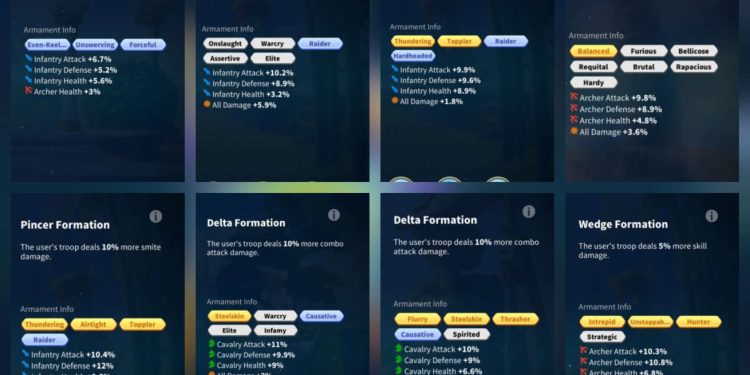 235 Million power after troops returning. SVIP – 6 million supreme wheel points. 16000 USD + our Fee