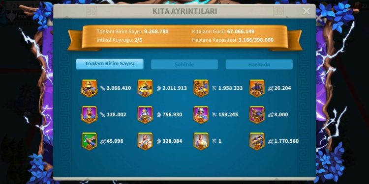 1 million supreme wheel points. 4600 USD + our Fee