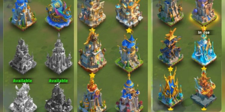 235 Million power after troops returning. SVIP – 6 million supreme wheel points. 16000 USD + our Fee