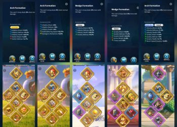 VIP 18. 87 Million power. 450 USD + our Fee