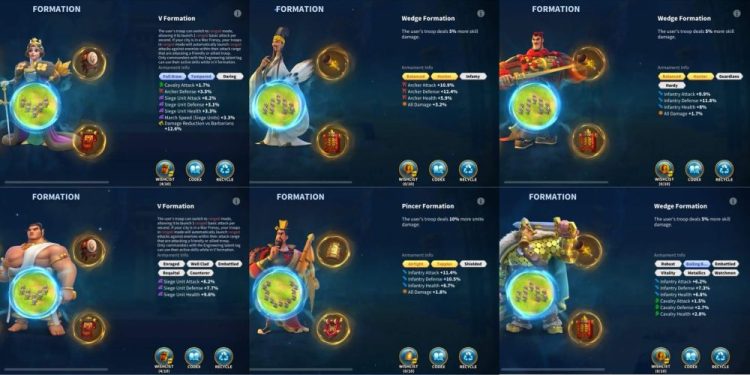 Rise of Kingdoms. Rise of Kingdoms Account For Sale. RoK.