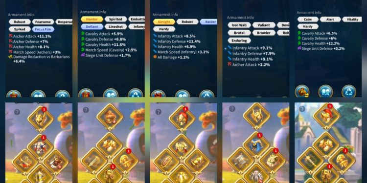 97 Million power. VIP 17. 12 Billion kills. 550 USD + our Fee