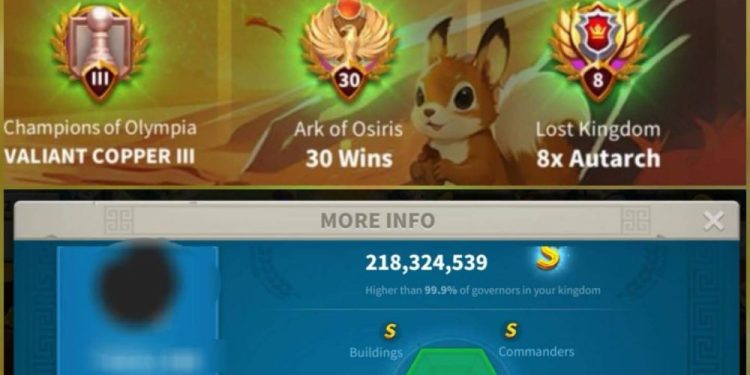 Rise of Kingdoms. POWER 218M. 15000 usd + fee